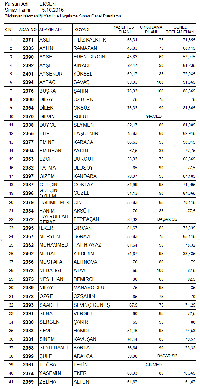 15Ekim2016